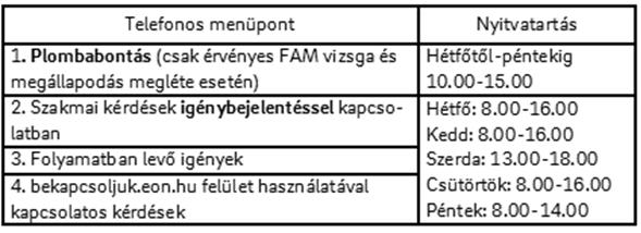 A képen asztal láthatóAutomatikusan generált leírás